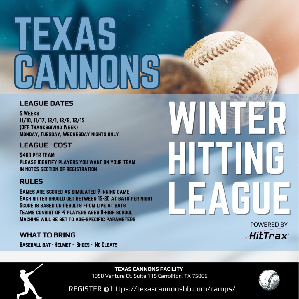 2023 Winter Hitting League - 4